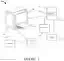 Fig. 02 - Instrument inventory system and methods