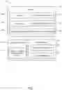 Fig. 02 - Systems and methods for rush order fulfilment optimization