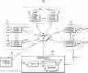 Fig. 01 - Systems and methods for electronic platform for transactions of wearable items