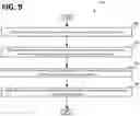 Fig. 10 - IMPLEMENTATION OF ROLLING KEY TO IDENTIFY SYSTEMS INVENTORIES