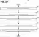 Fig. 11 - IMPLEMENTATION OF ROLLING KEY TO IDENTIFY SYSTEMS INVENTORIES
