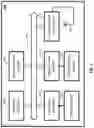 Fig. 09 - Container device and delivery systems for using the same