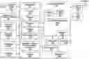 Fig. 01 - SYSTEMS AND METHODS FOR FACILITATING E-COMMERCE PRODUCT RETURNS USING AN ONLINE STORE