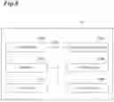 Fig. 06 - VISIT-TIME-DETERMINING DEVICE
