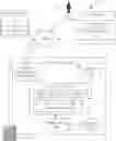 Fig. 01 - Out of office email detection system