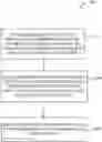Fig. 01 - MULTI-OBJECTIVE OPTIMIZATION OF JOB APPLICATIONS REDISTRIBUTION