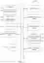 Fig. 05 - MULTI-OBJECTIVE OPTIMIZATION OF JOB APPLICATIONS REDISTRIBUTION