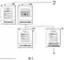 Fig. 08 - CASTING DIRECTOR MESSAGING AND ALERT SYSTEM AND RELATED METHODS