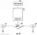 Fig. 11 - CASTING DIRECTOR MESSAGING AND ALERT SYSTEM AND RELATED METHODS