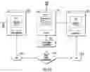 Fig. 12 - CASTING DIRECTOR MESSAGING AND ALERT SYSTEM AND RELATED METHODS