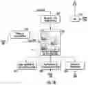Fig. 19 - CASTING DIRECTOR MESSAGING AND ALERT SYSTEM AND RELATED METHODS