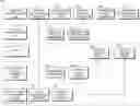 Fig. 01 - Medical benefit management system and method