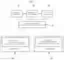 Fig. 02 - Method for automatically providing cryptocurrency to recommender using propagation on SNS