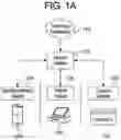 Fig. 02 - System and method for coordinating transactions involving cashless wagering accounts and gaming establishment retail accounts