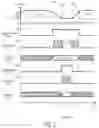 Fig. 04 - Glitch profiling in an integrated circuit