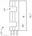 Fig. 08 - Micro-fluidic channels having various critical dimensions