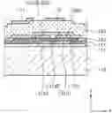 Fig. 01 - Display apparatus