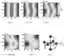Fig. 09 - Organic electroluminescent materials and devices
