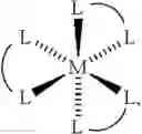 Fig. 35 - Organic electroluminescent materials and devices