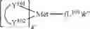 Fig. 64 - Organic electroluminescent materials and devices
