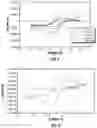 Fig. 04 - Energy dense materials for redox flow battery