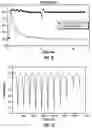 Fig. 07 - Energy dense materials for redox flow battery
