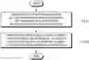 Fig. 01 - POSITIVE ACTIVE MATERIAL, METHOD OF PREPARING THE SAME, AND LITHIUM SECONDARY BATTERY INCLUDING THE SAME