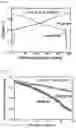 Fig. 35 - POSITIVE ACTIVE MATERIAL, METHOD OF PREPARING THE SAME, AND LITHIUM SECONDARY BATTERY INCLUDING THE SAME