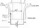 Fig. 01 - Assembly comprising a SOEC/SOFC-type solid oxide stack, a clamping system, and a heat exchange system