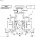 Fig. 02 - Cell stack and redox flow battery