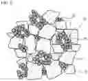 Fig. 04 - All solid battery