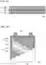 Fig. 02 - Power storage unit and solar power generation unit