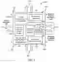 Fig. 06 - Network on interconnect fabric and integrated antenna