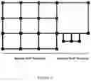 Fig. 09 - Network on interconnect fabric and integrated antenna