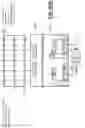 Fig. 144 - Battery pack and battery charger system