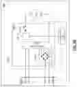 Fig. 23 - Battery pack and battery charger system