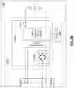 Fig. 27 - Battery pack and battery charger system