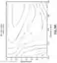 Fig. 42 - Battery pack and battery charger system