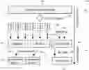 Fig. 01 - Advanced database compression