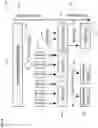 Fig. 08 - Advanced database compression