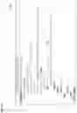 Fig. 09 - Advanced database compression