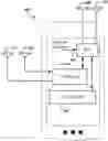 Fig. 01 - USER EQUIPMENT ARRANGED TO OPERATE AS VIRTUAL NETWORK ELEMENT