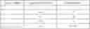 Fig. 01 - User terminal and radio communication method