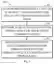 Fig. 03 - Determination of feedback timing