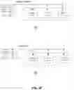 Fig. 12 - Systems and method updating ADC configuration with intended state using desired state API
