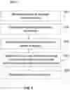 Fig. 13 - Systems and method updating ADC configuration with intended state using desired state API