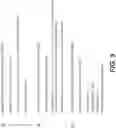 Fig. 07 - Systems and methods for suppressing repetitive notifications about messages in messaging groups