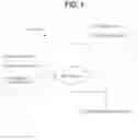 Fig. 02 - Central repository of configuration files and two-way replication of search node configuration files