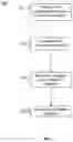 Fig. 04 - Online matchmaking for P2P topologies