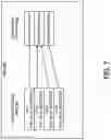 Fig. 09 - Discovery and storage of resource tags